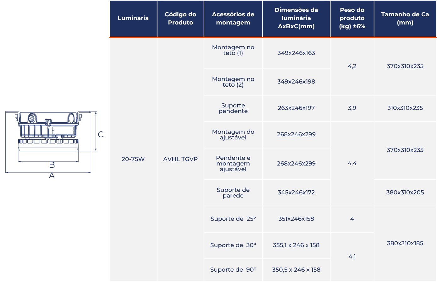 V1 AVHL TGVP (1)